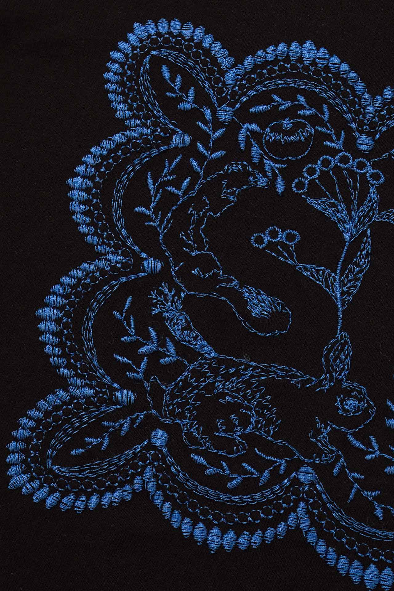 Detail