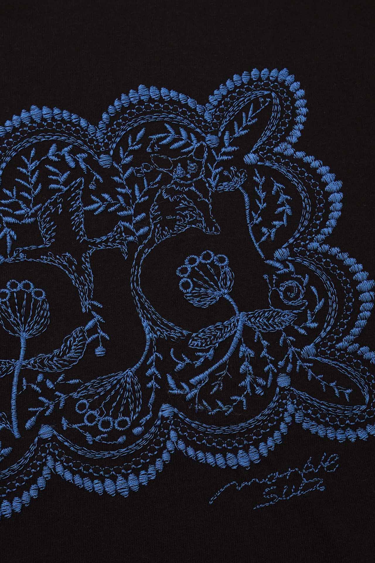 Detail