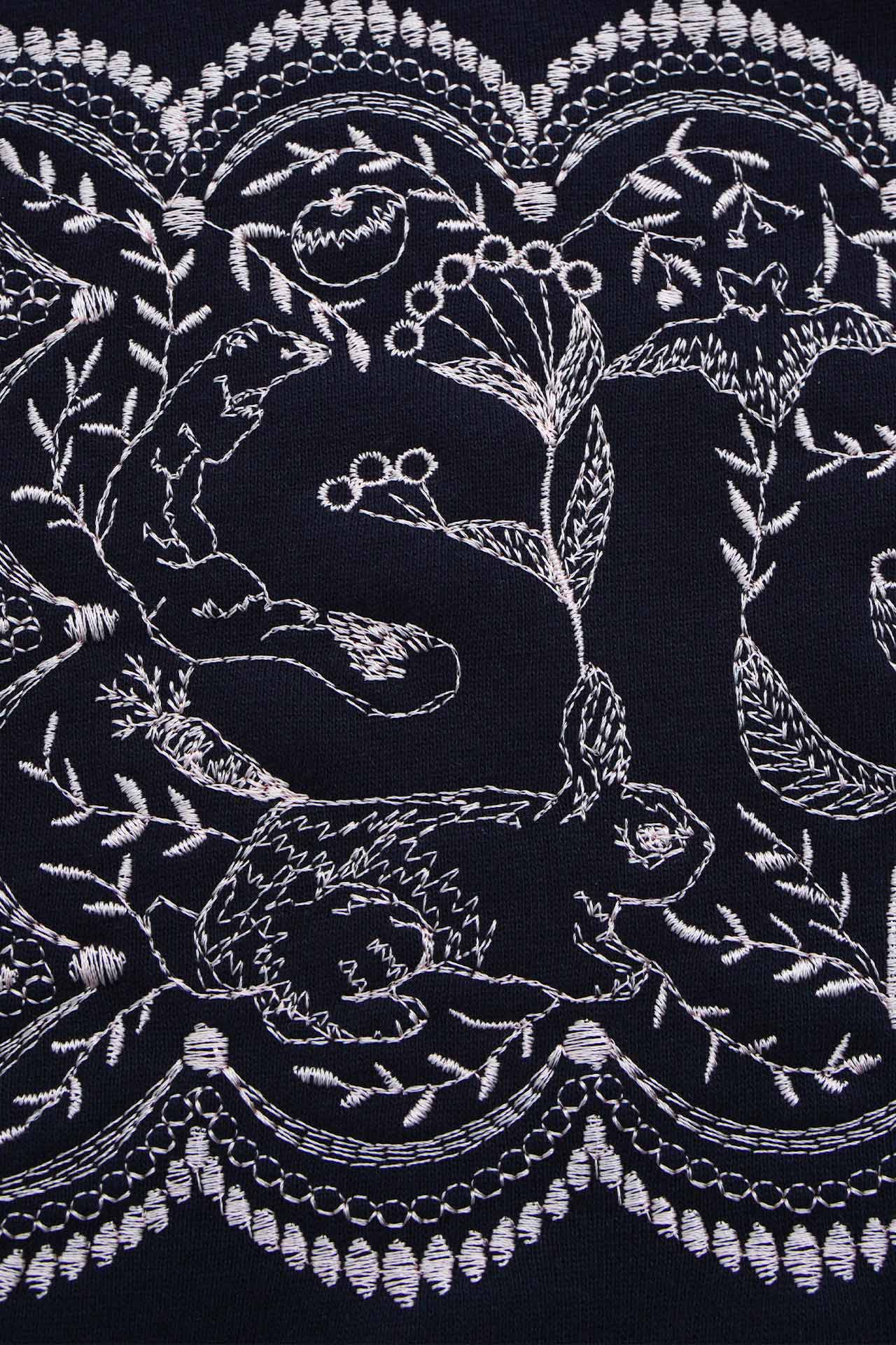 Detail